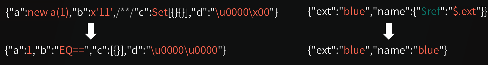 null